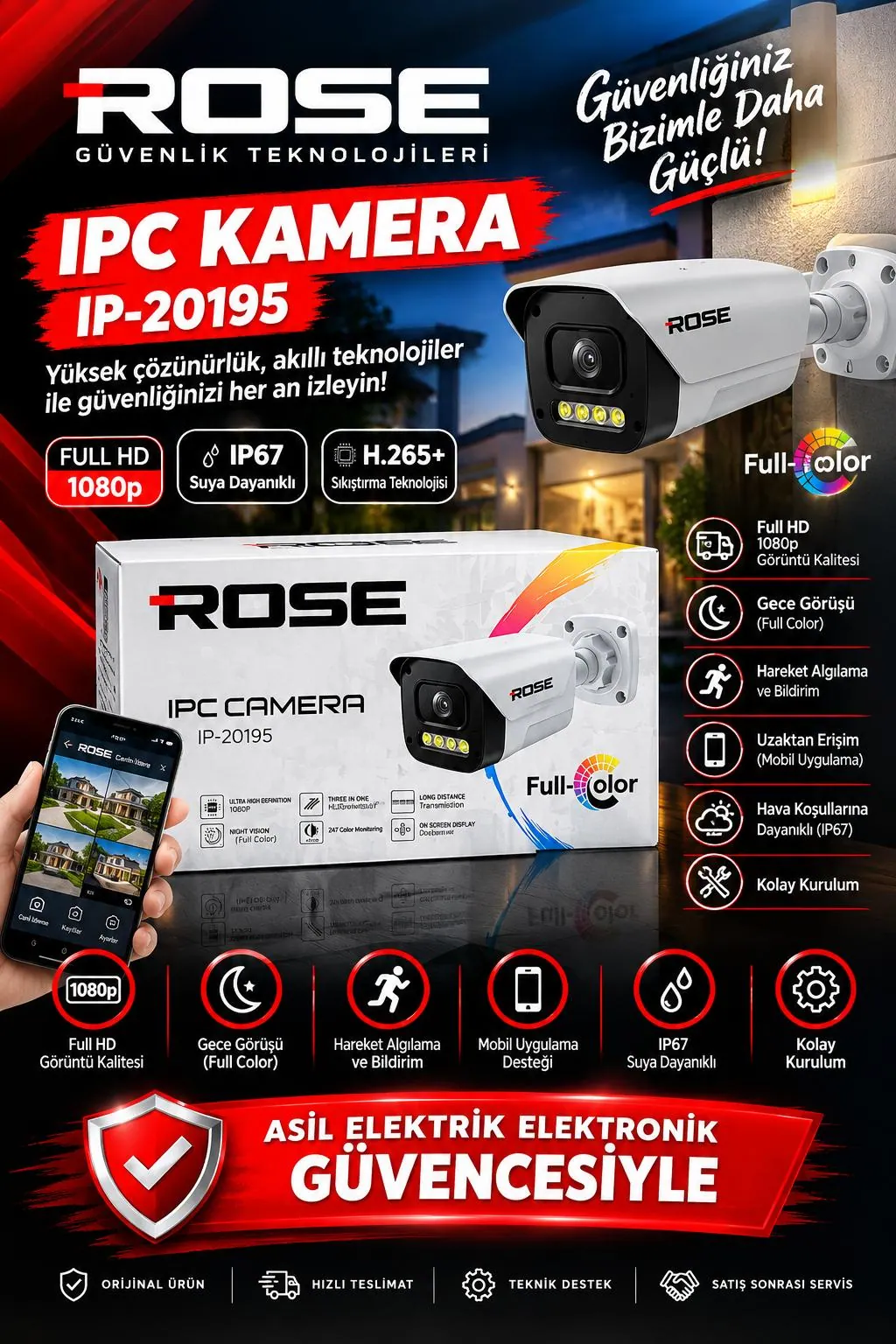 ROSE IP Kamera